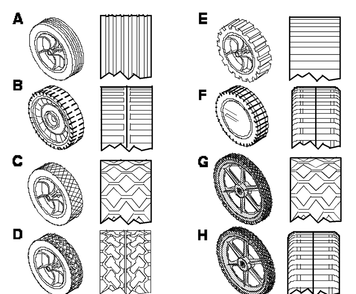 Wheels And Tires Diagram and Parts List for 20507X4A 1997 Briggs and Stratton Lawn Mower